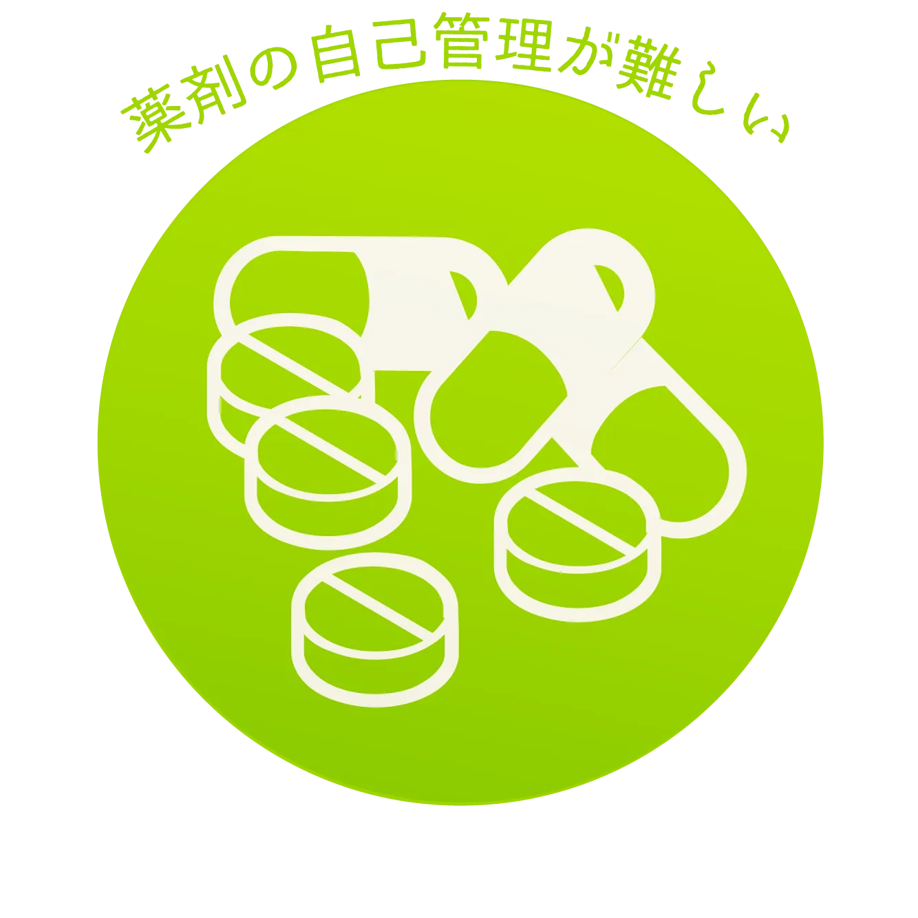薬剤の自己管理が難しい