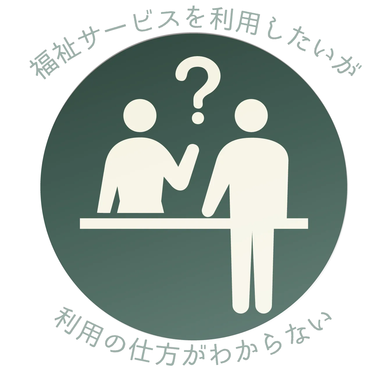 福祉サービスを利用したいが利用の仕方がわからない